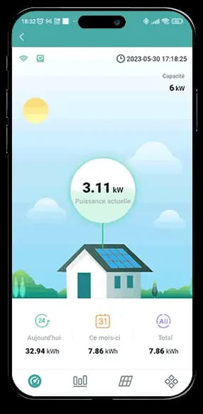 Application de suivi de production photovoltaïque